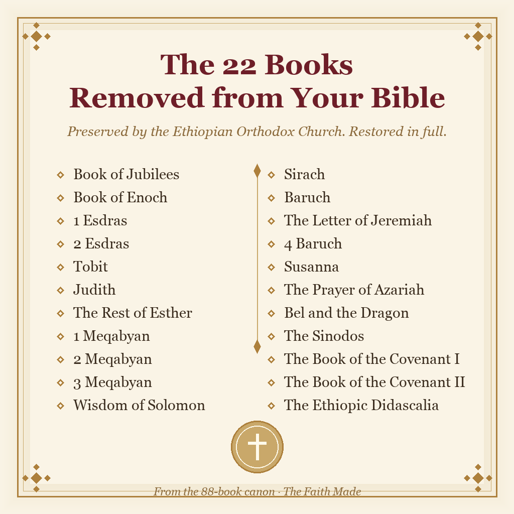 The Faith Made™ Complete Ethiopian Bible (BFCM)