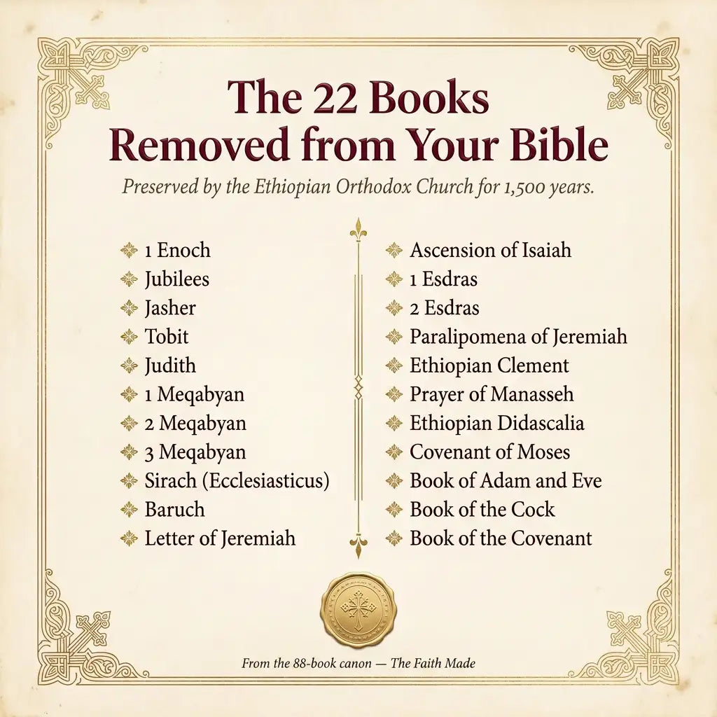 The FaithMade™ Complete Ethiopian Bible