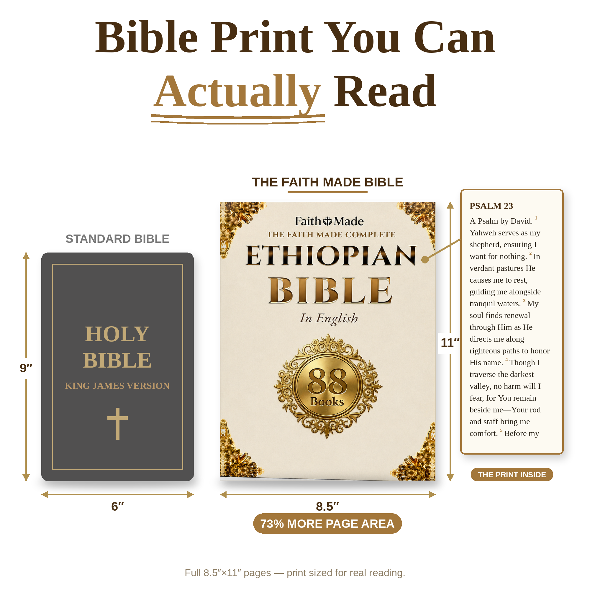 Ethiopian Bible print size comparison